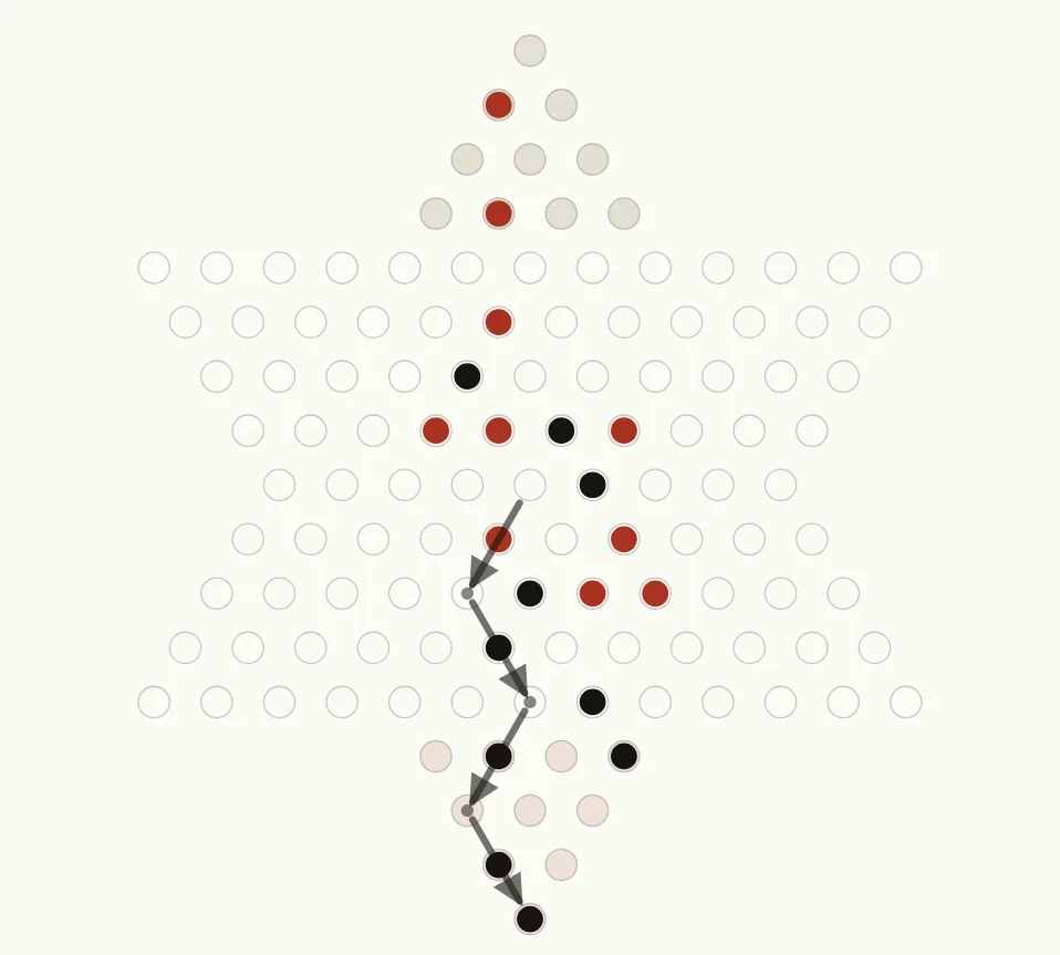 A Chinese Checkers piece making four jumps to reach the deepest tip of the opposite goal triangle