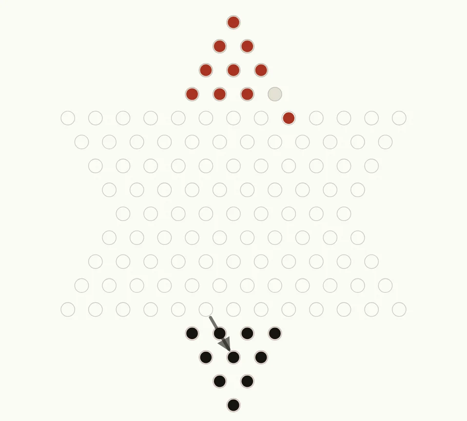 The end of a Chinese Checkers game: black has filled its goal while red has nine marbles home and one still outside